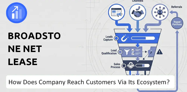 How Does Broadstone Net Lease Company Turn Brand Trust Into Sales and Demand?