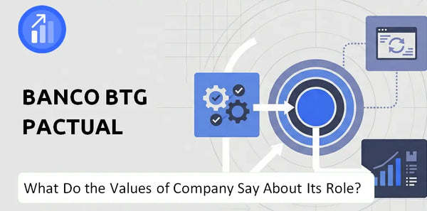 What Do the Mission, Vision, and Values of Banco Btg Pactual Company Say About Its Brand Purpose?