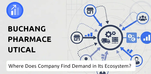 Who Connects Most Strongly With the Brand of Buchang Pharmaceutical Company?
