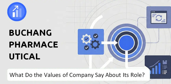 What Do the Mission, Vision, and Values of Buchang Pharmaceutical Company Say About Its Brand Purpose?