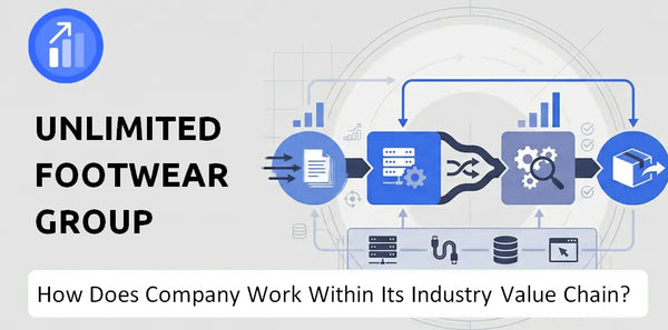 How Does Unlimited Footwear Group Company Work and Support Its Brand Promise?