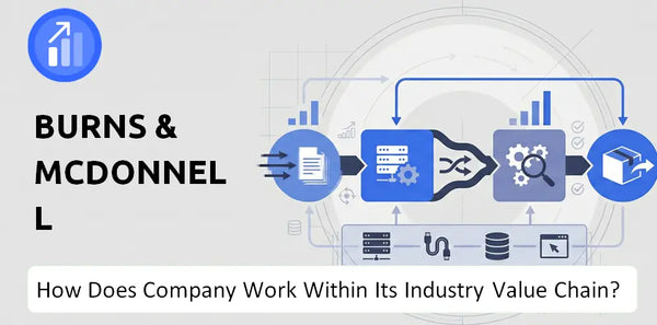 How Does Burns & McDonnell Company Work and Support Its Brand Promise?