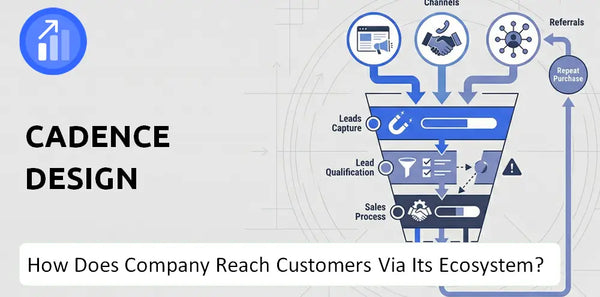 How Does Cadence Design Company Turn Brand Trust Into Sales and Demand?