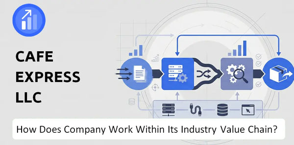 How Does Cafe Express LLC Company Work and Support Its Brand Promise?
