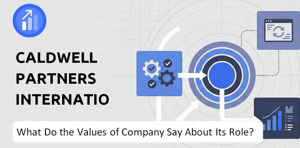 What Do the Mission, Vision, and Values of Caldwell Partners International Company Say About Its Brand Purpose?