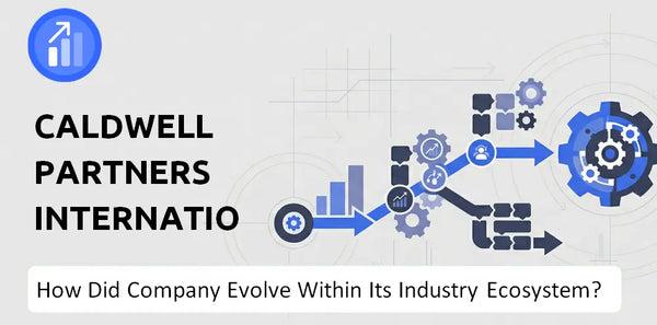 How Did Caldwell Partners International Company Build the Brand It Has Today?