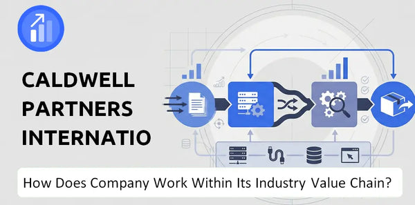 How Does Caldwell Partners International Company Work and Support Its Brand Promise?
