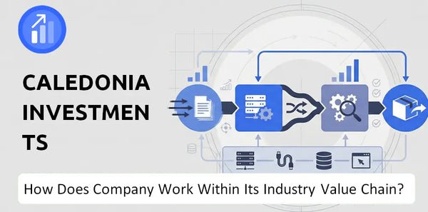 How Does Caledonia Investments Company Work and Support Its Brand Promise?