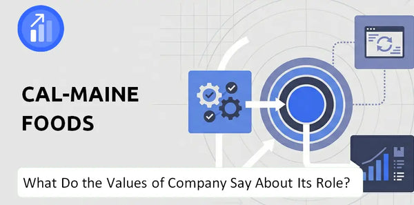What Do the Mission, Vision, and Values of Cal-Maine Foods Company Say About Its Brand Purpose?