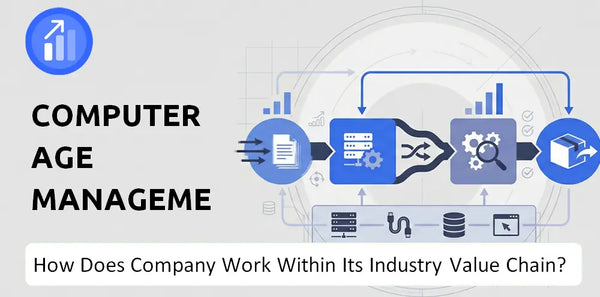 How Does Computer Age Management Services Company Work and Support Its Brand Promise?