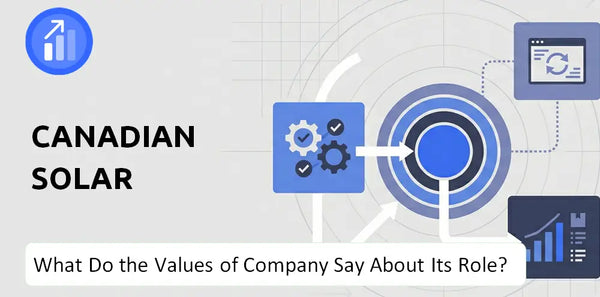 What Do the Mission, Vision, and Values of Canadian Solar Company Say About Its Brand Purpose?