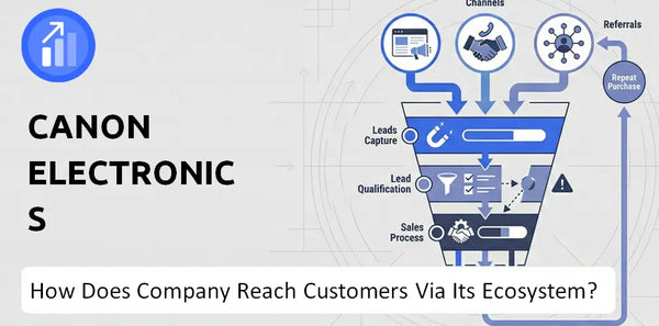 How Does Canon Electronics Company Turn Brand Trust Into Sales and Demand?
