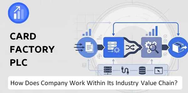 How Does Card Factory Plc Company Work and Support Its Brand Promise?