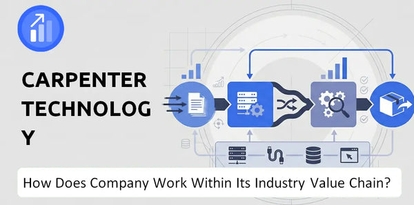 How Does Carpenter Technology Company Work and Support Its Brand Promise?