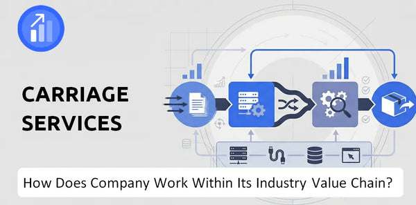 How Does Carriage Services Company Work and Support Its Brand Promise?