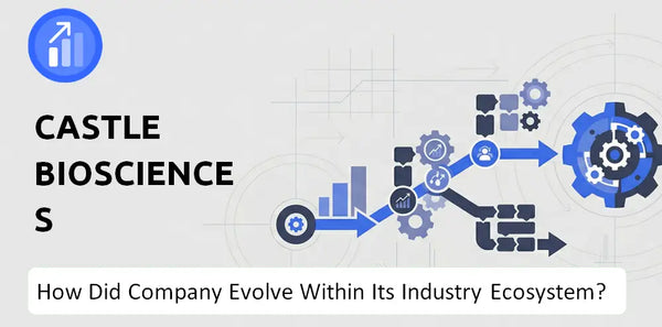 How Did Castle Biosciences Company Build the Brand It Has Today?