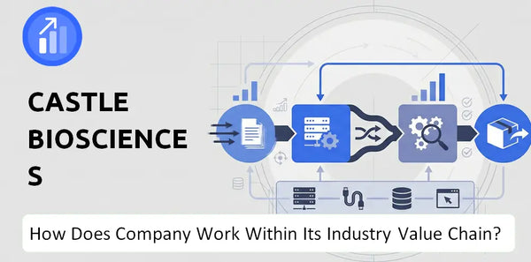 How Does Castle Biosciences Company Work and Support Its Brand Promise?