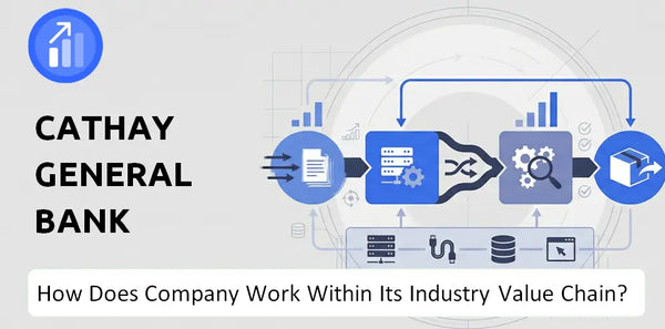 How Does Cathay General Bank Company Work and Support Its Brand Promise?