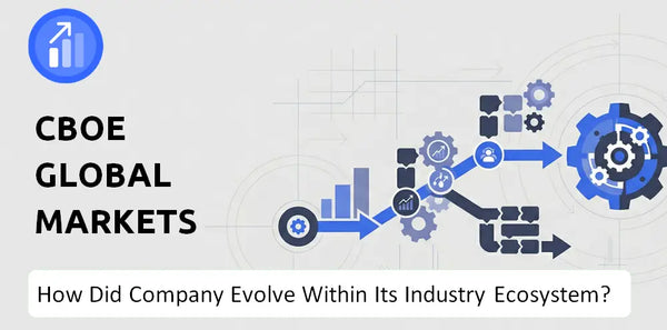 How Did CBOE Global Markets Company Build the Brand It Has Today?