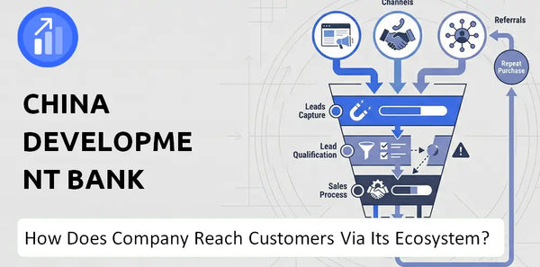 How Does China Development Bank Financial Leasing Company Turn Brand Trust Into Sales and Demand?