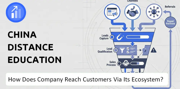 How Does China Distance Education Company Turn Brand Trust Into Sales and Demand?