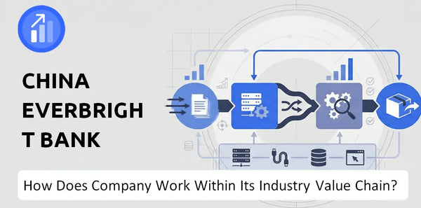 How Does China Everbright Bank Company Work and Support Its Brand Promise?