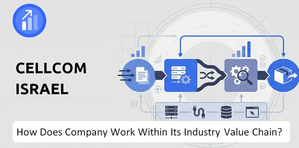 How Does Cellcom Israel Company Work and Support Its Brand Promise?