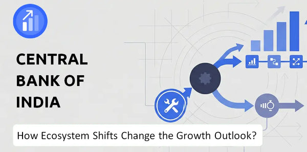 How Could Ecosystem Shifts Change the Growth Outlook of Central Bank of India Company?