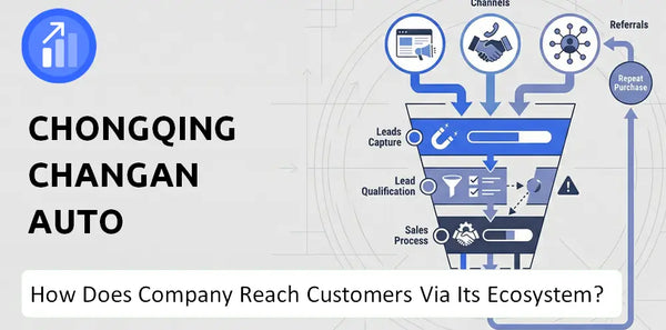 How Does Chongqing Changan Auto Company Turn Brand Trust Into Sales and Demand?