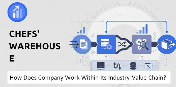 How Does Chefs' Warehouse Company Work and Support Its Brand Promise?
