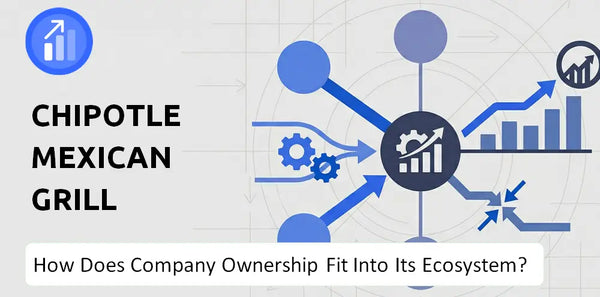 Who Owns Chipotle Mexican Grill Company and How Does Ownership Affect Trust in the Brand?