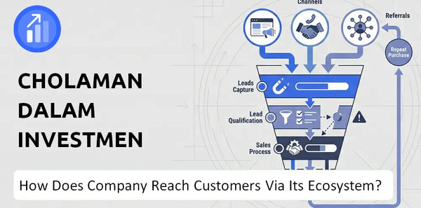 How Does Cholamandalam Investment and Finance Company Turn Brand Trust Into Sales and Demand?