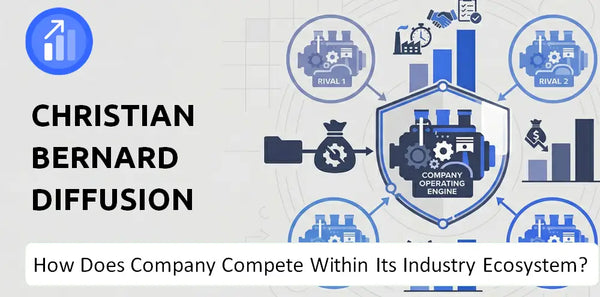 How Strong Is Christian Bernard Diffusion SA Company's Brand Position Against Competitors?