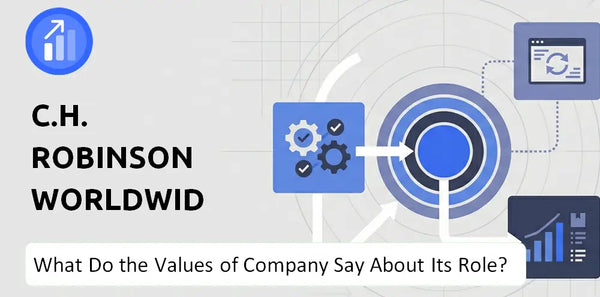 What Do the Mission, Vision, and Values of C.H. Robinson Worldwide Company Say About Its Brand Purpose?