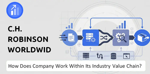 How Does C.H. Robinson Worldwide Company Work and Support Its Brand Promise?