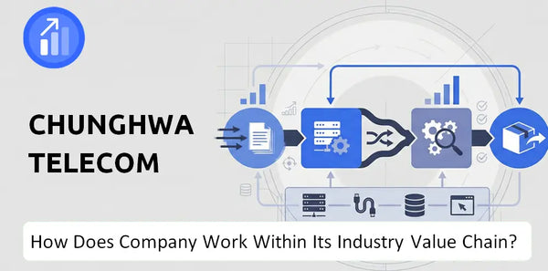 How Does Chunghwa Telecom Company Work and Support Its Brand Promise?