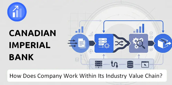 How Does Canadian Imperial Bank Company Work and Support Its Brand Promise?