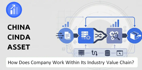How Does China Cinda Asset Management Company Work and Support Its Brand Promise?