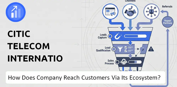How Does CITIC Telecom International Holdings Company Turn Brand Trust Into Sales and Demand?