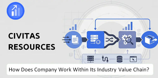 How Does Civitas Resources Company Work and Support Its Brand Promise?
