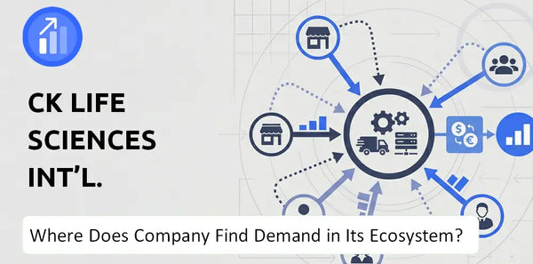 Who Connects Most Strongly With the Brand of CK Life Sciences Int'l. Company?