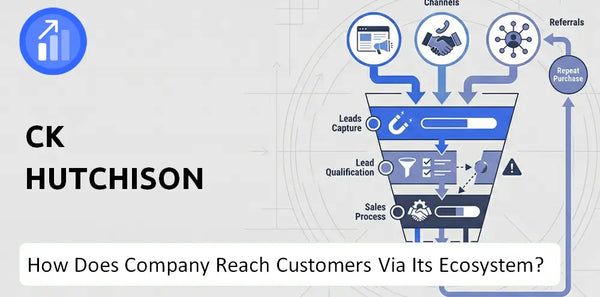 How Does CK Hutchison Company Turn Brand Trust Into Sales and Demand?