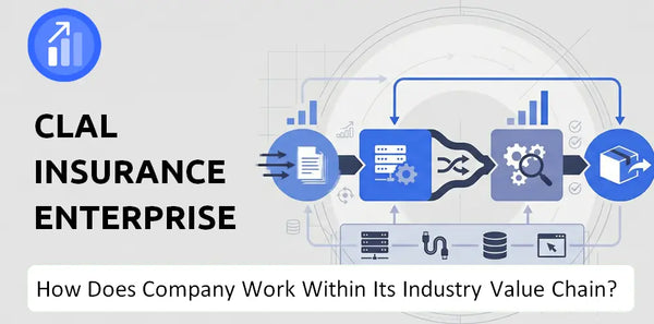 How Does Clal Insurance Enterprises Company Work and Support Its Brand Promise?