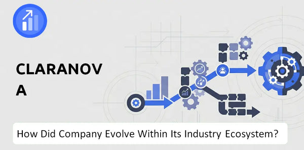How Did Claranova Company Build the Brand It Has Today?