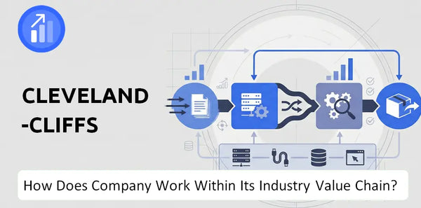 How Does Cleveland-Cliffs Company Work and Support Its Brand Promise?