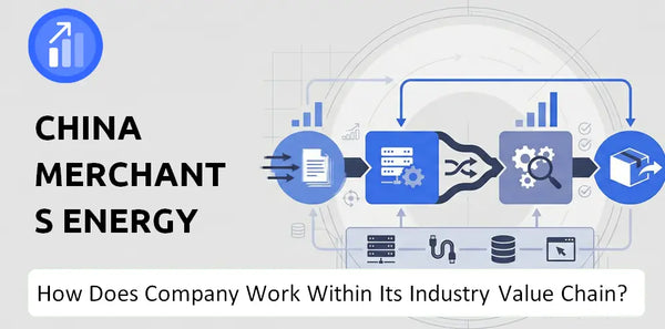 How Does China Merchants Energy Shipping Company Work and Support Its Brand Promise?