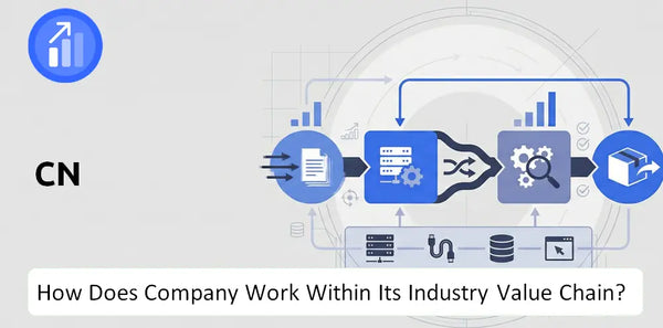 How Does CN Company Work and Support Its Brand Promise?