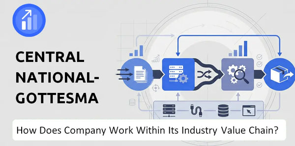 How Does Central National-Gottesman Company Work and Support Its Brand Promise?