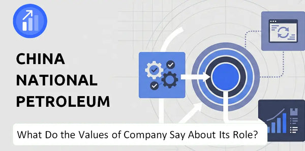 What Do the Mission, Vision, and Values of China National Petroleum Corp. (CNPC) Company Say About Its Brand Purpose?