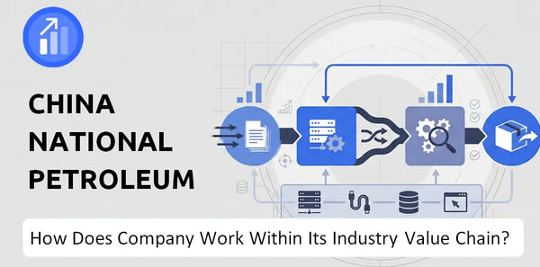 How Does China National Petroleum Corp. (CNPC) Company Work and Support Its Brand Promise?